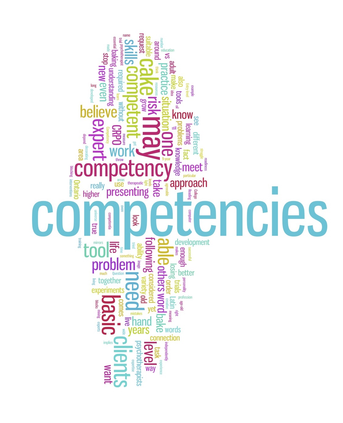 competencies 2